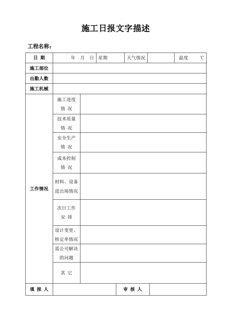 项目施工日报格式