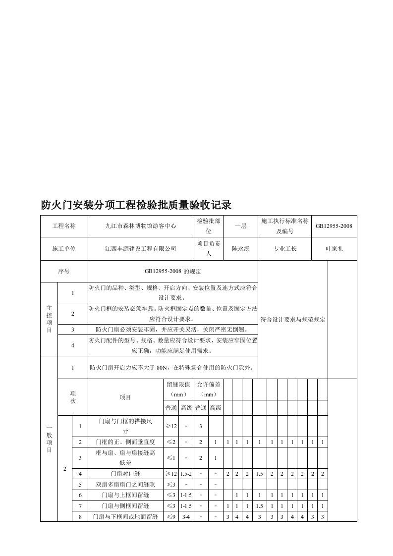 防火门安装分项工程检验批质量验收记录