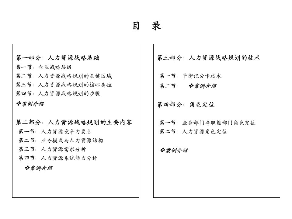 人力资源战略与规划乐载兵ppt