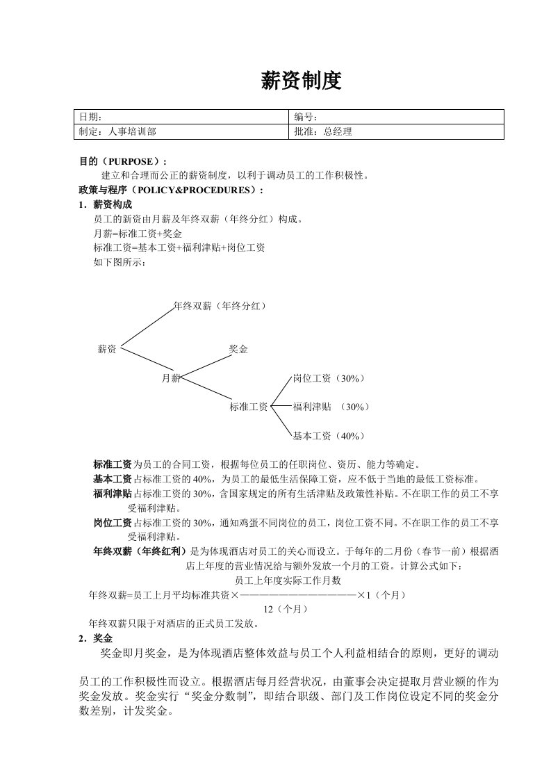 薪资制度-会计学堂