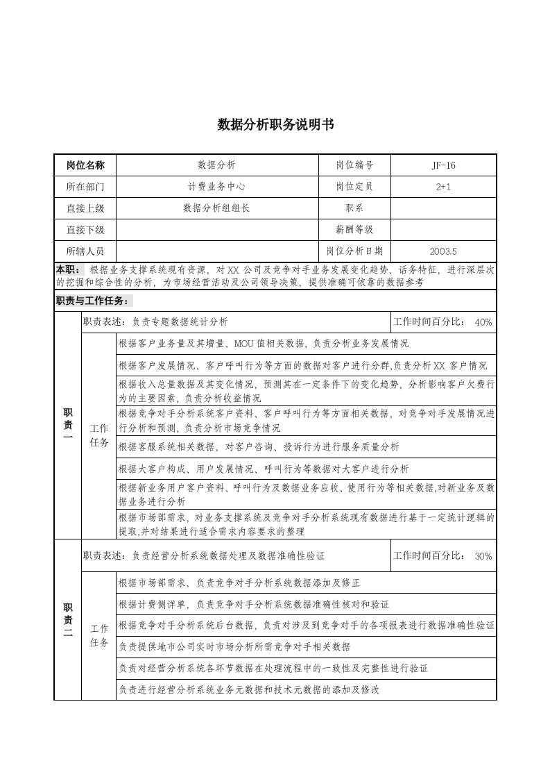 精选通信行业-计费业务中心-数据分析岗位说明书