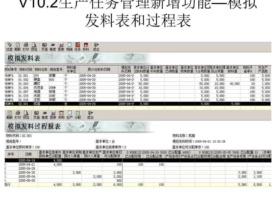 [精选]金蝶K3V10.2产品培训制造销售2