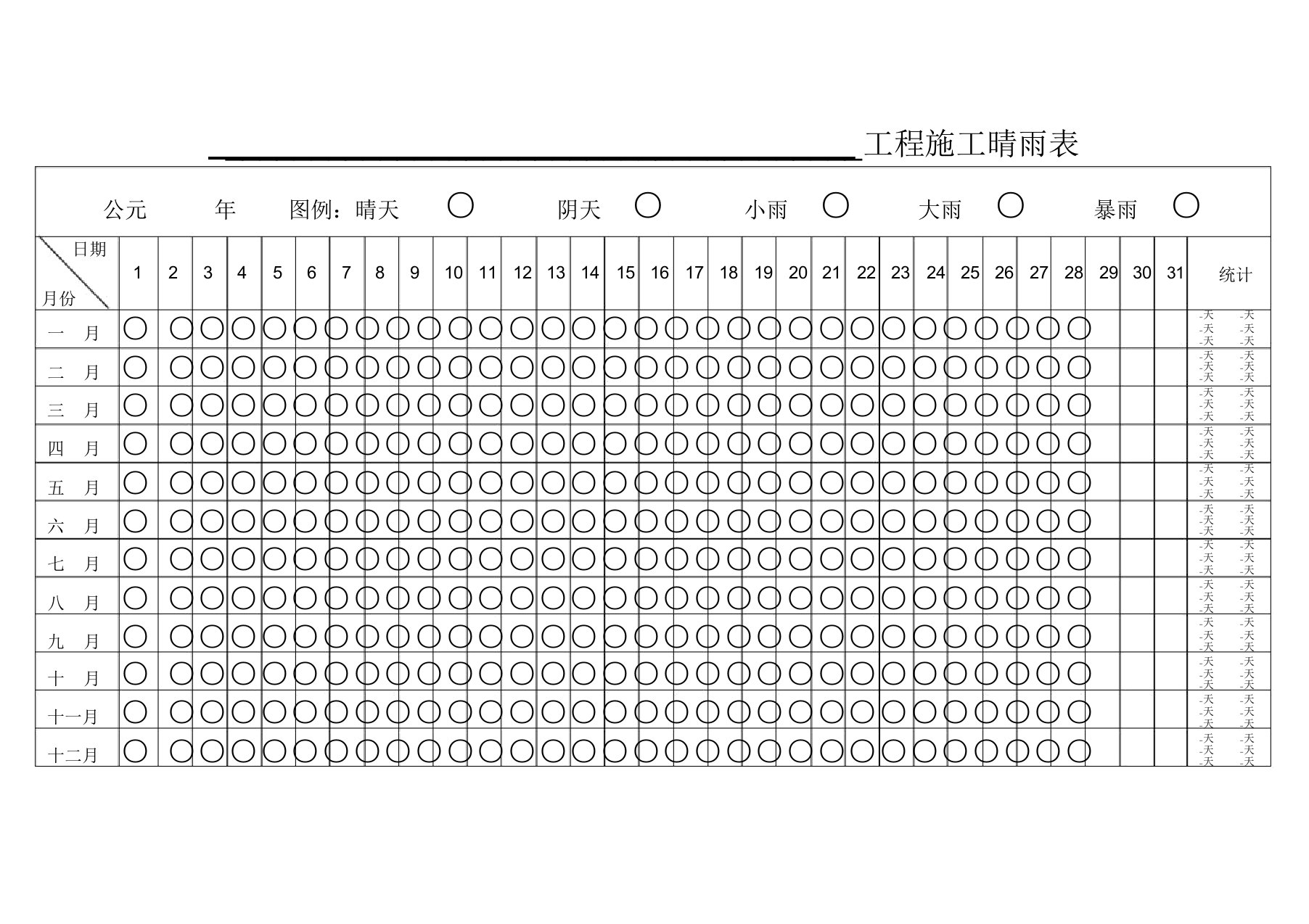 工程施工晴雨表范本