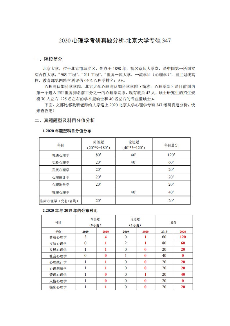 2020年北京大学心理学考研真题分析