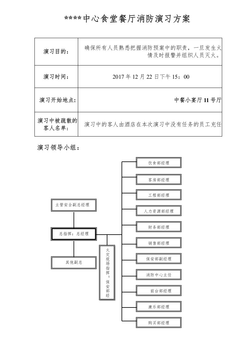 食堂餐厅消防演习方案