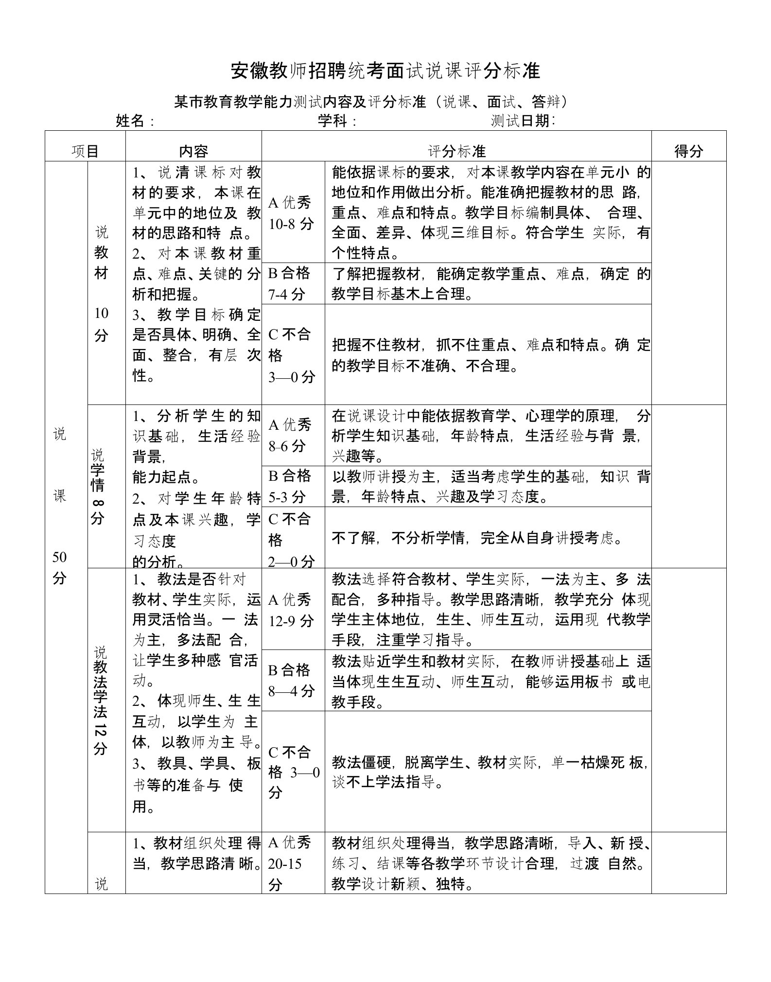 安徽教师招聘统考面试说课评分标准