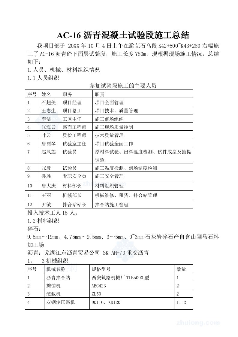 建筑工程管理-沥青混凝土表面层试验段施工总结