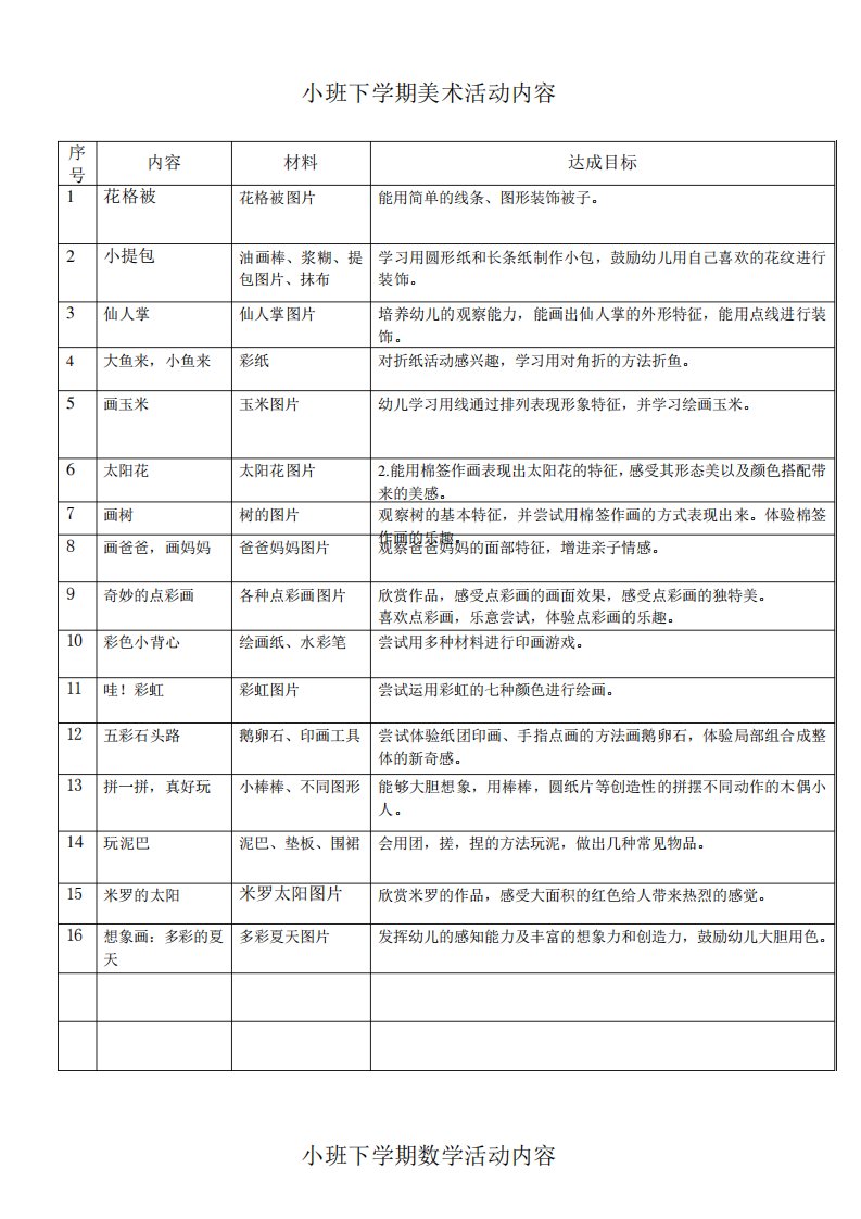 幼儿园小班下学期活动内容安排含材料目标