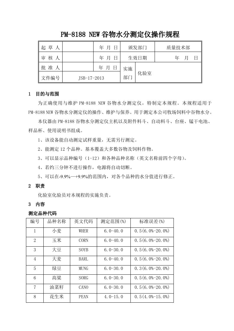 13-17PM-8188NEW谷物水分测定仪操作规程