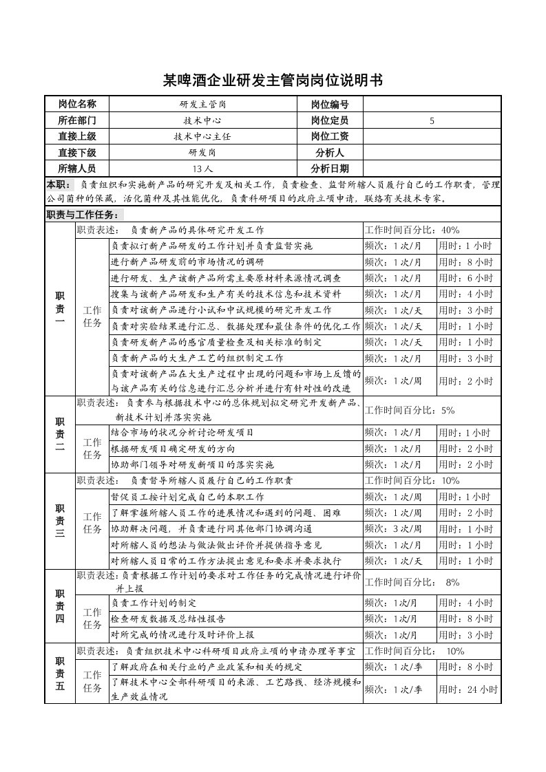 某啤酒企业研发主管岗岗位说明书