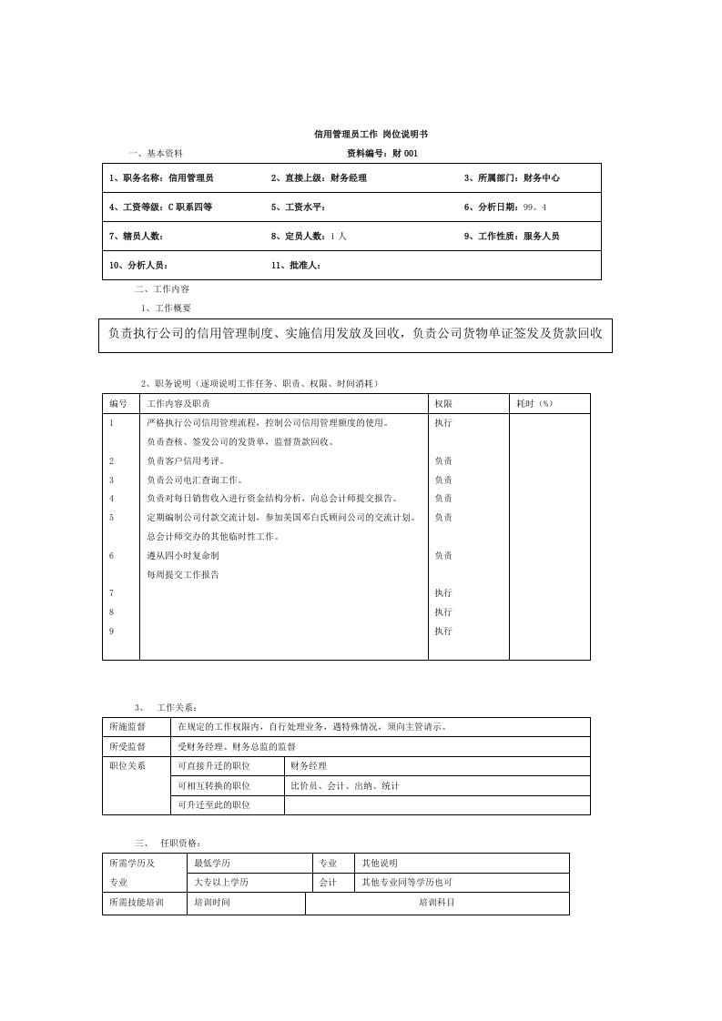 信用管理员工作岗位说明书