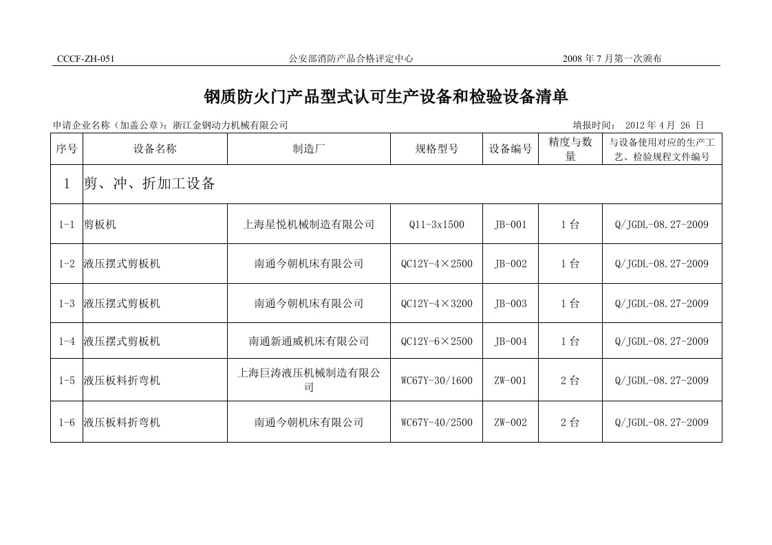 生产设备和检验设备清单-word资料（精）