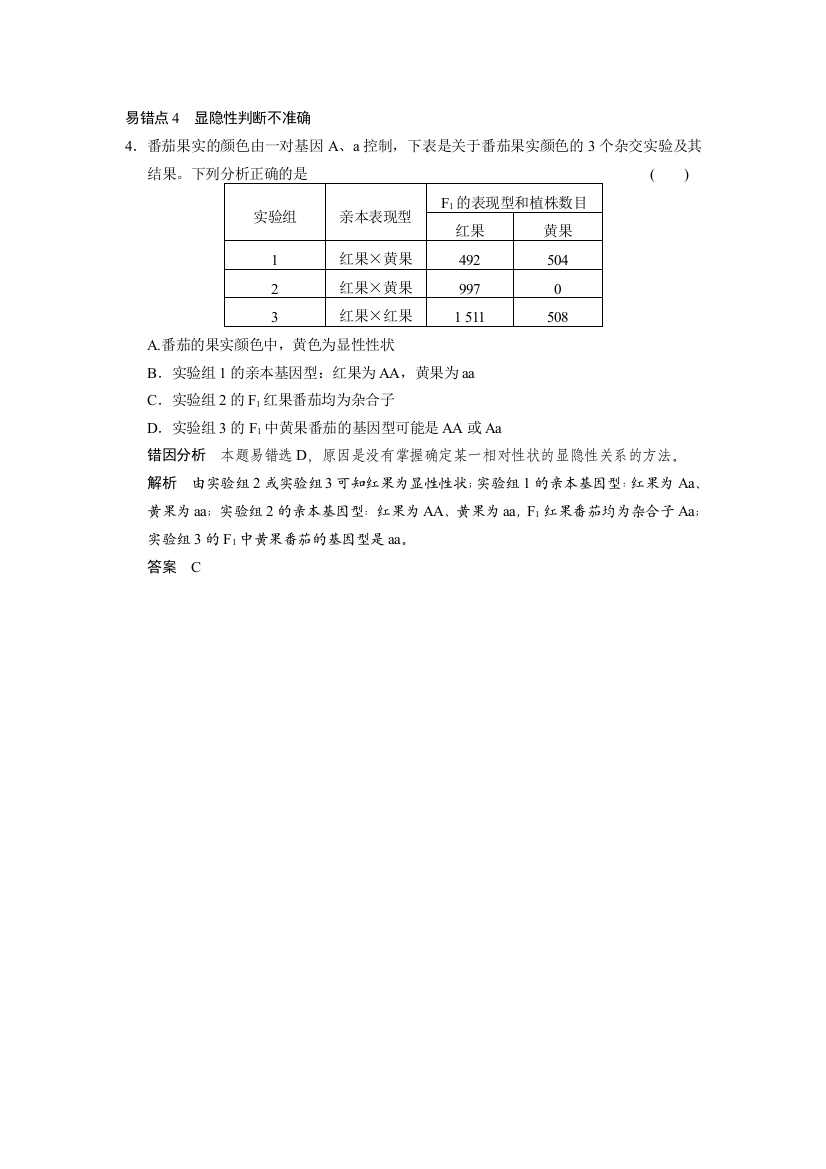 《典型易错易混点集训》（通用）2014届生物题型题目总结：易错点4　显隐性判断不准确