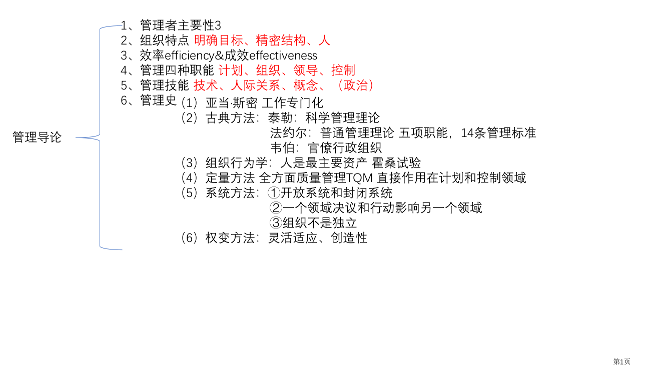 大一期末考管理学原理考点总结市公开课一等奖省赛课获奖PPT课件