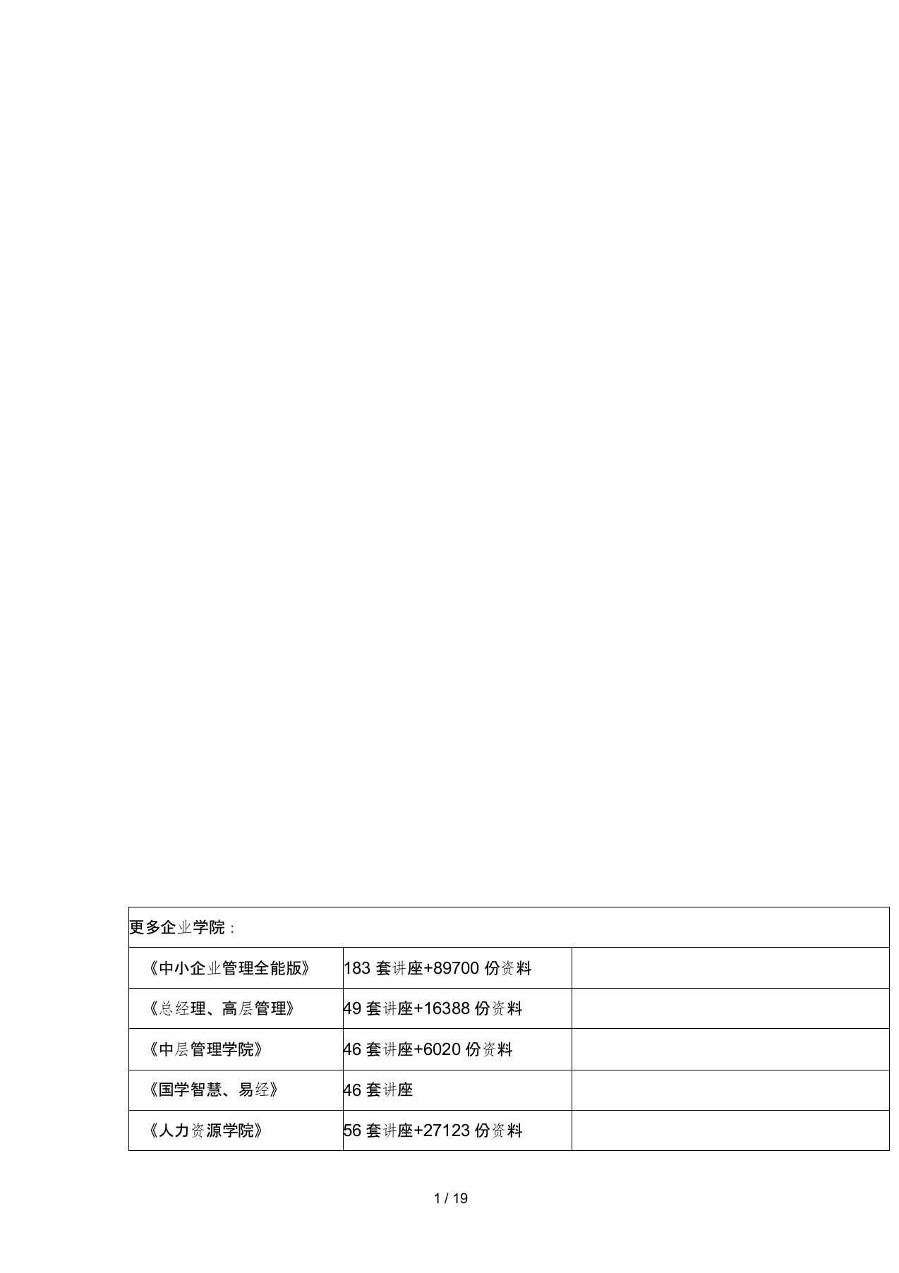 丽水学院年度经济责任审计方案