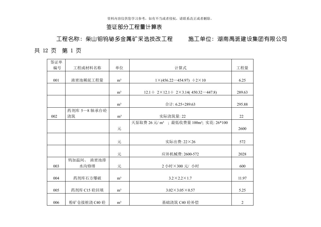 工程量计算表模板