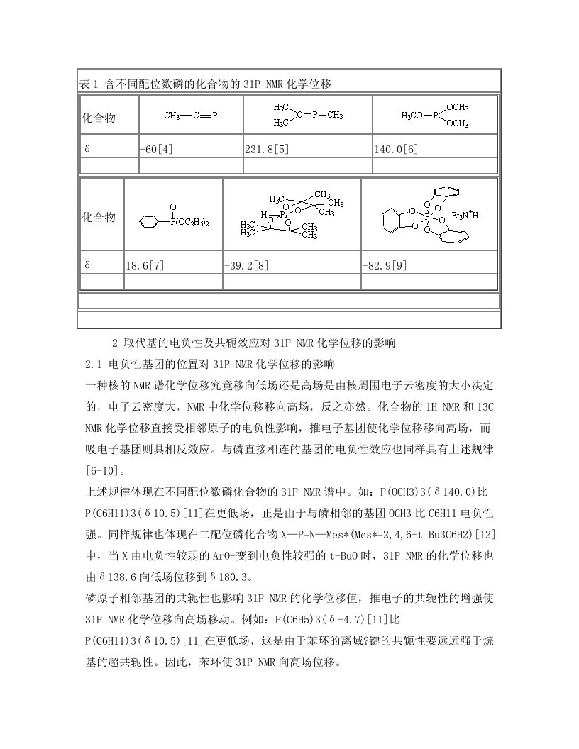 31P的化学位移