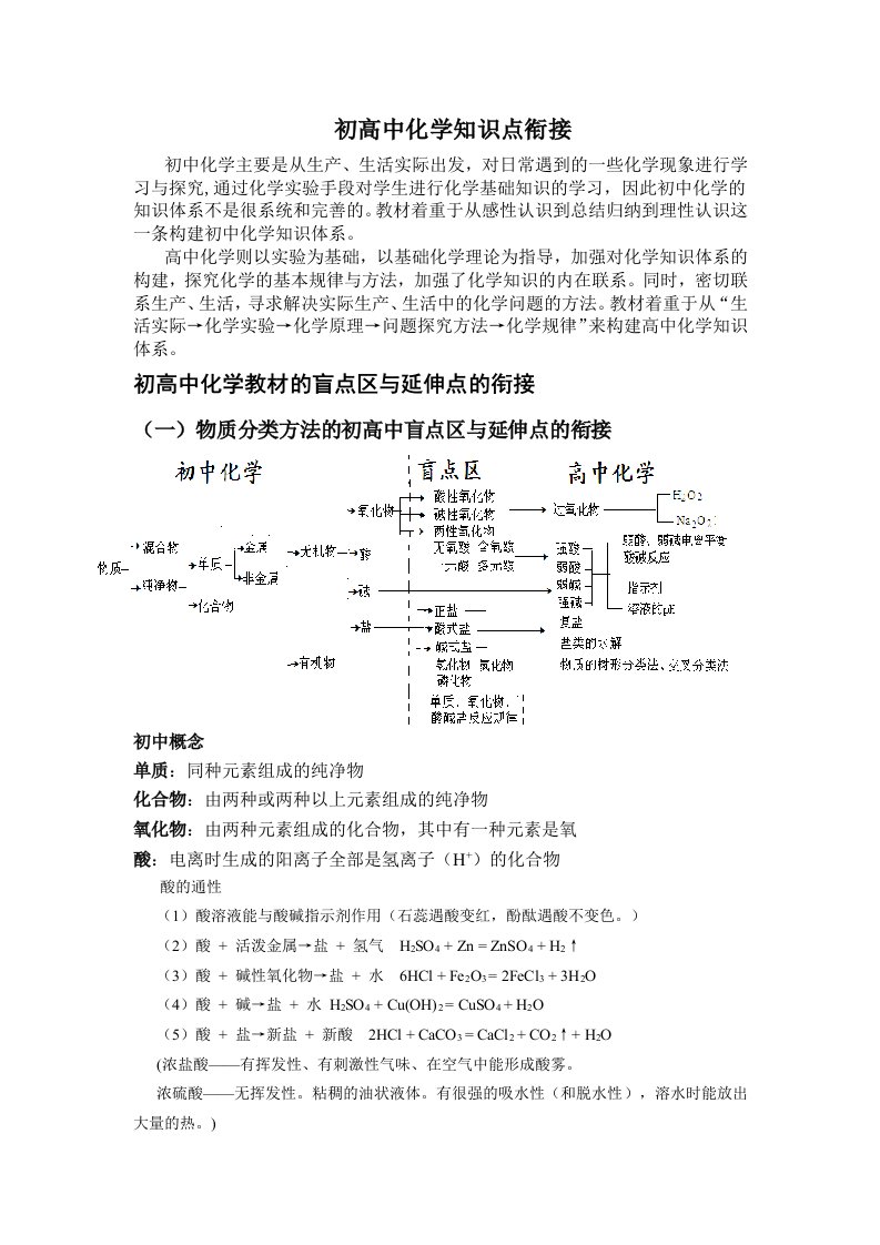 初高中化学衔接教案