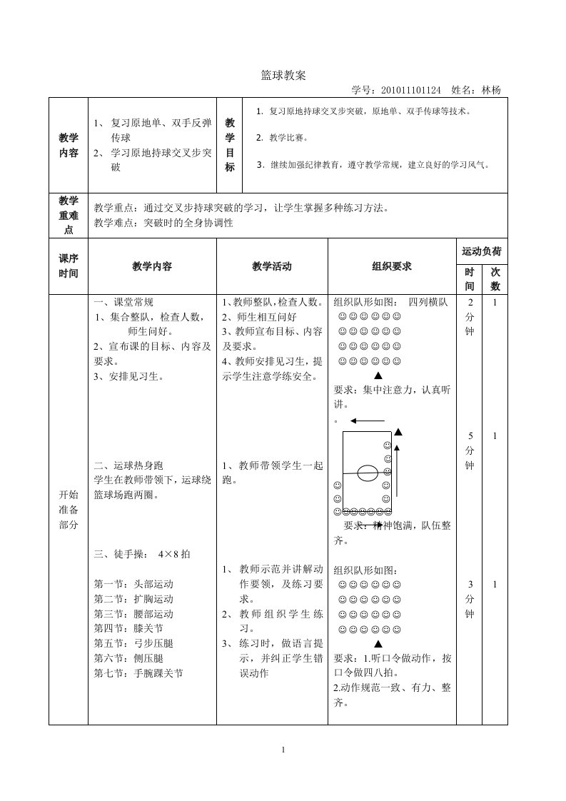 原地单、双手反弹传球