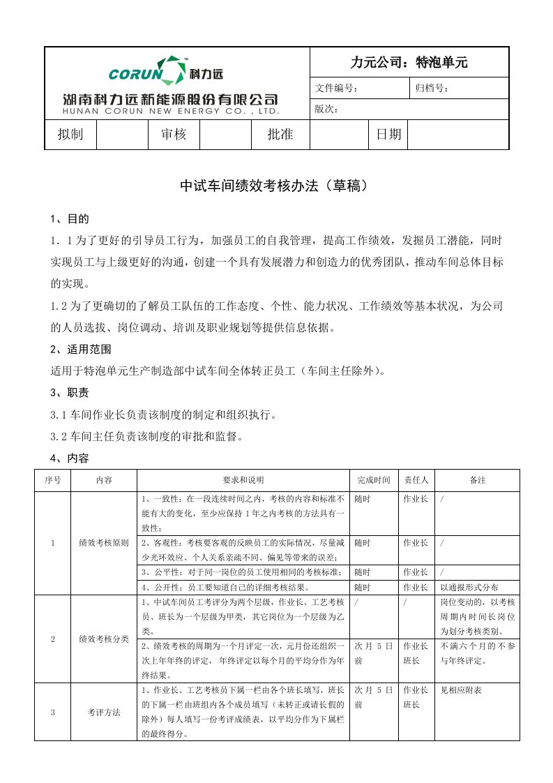 中试车间绩效考核办法