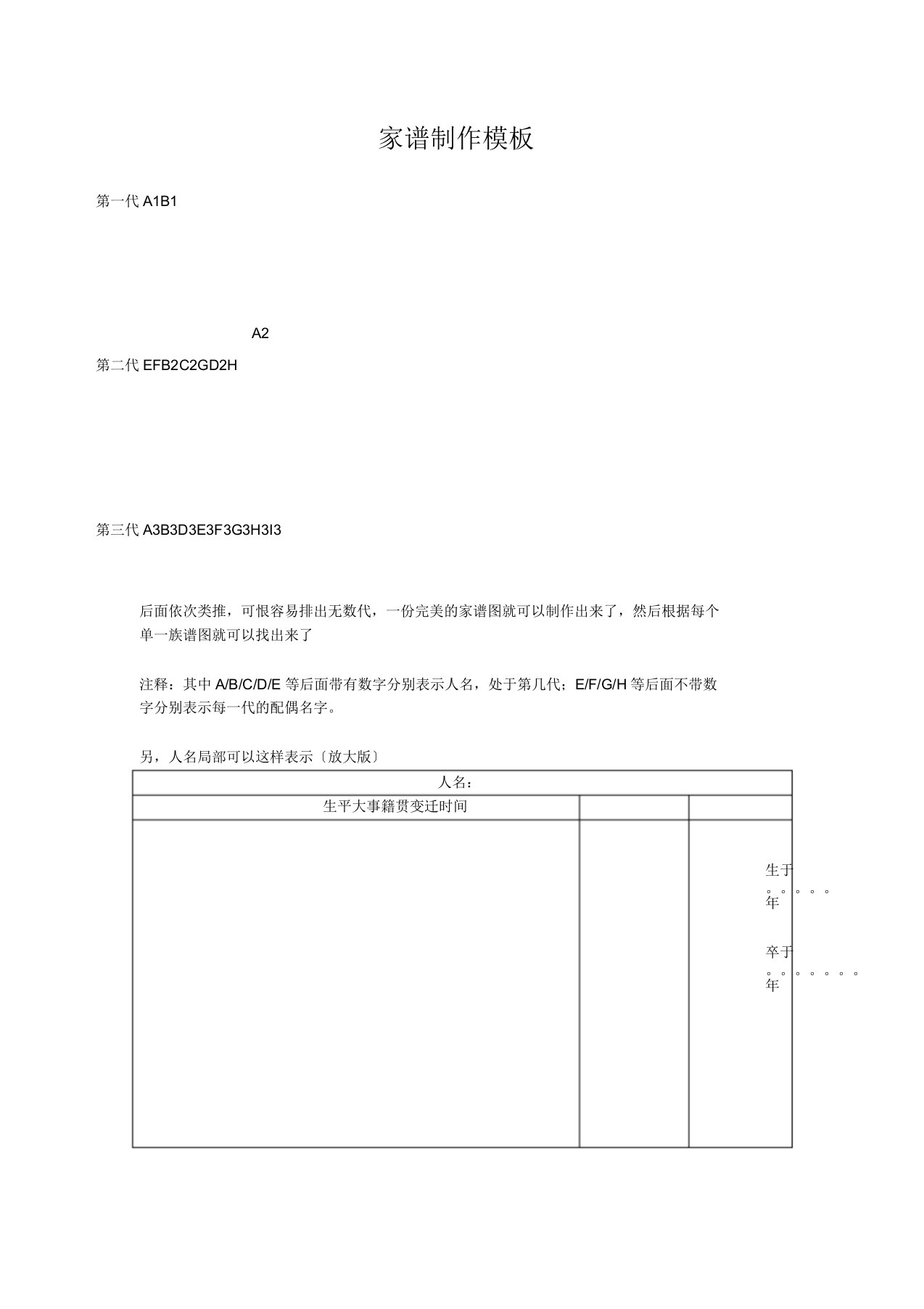 家谱制作模板