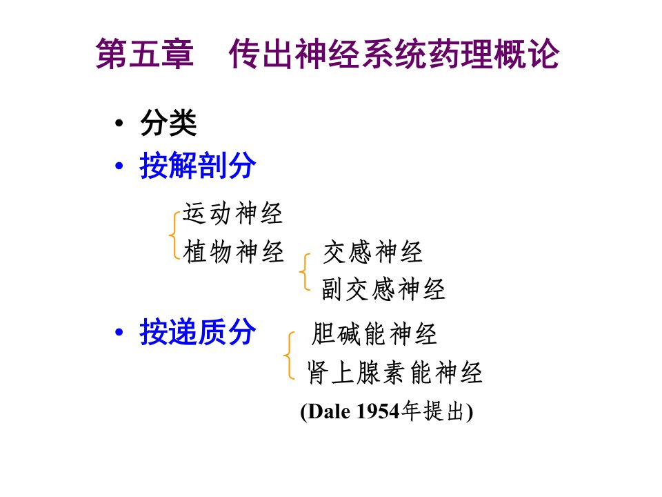 药理学第五至九章