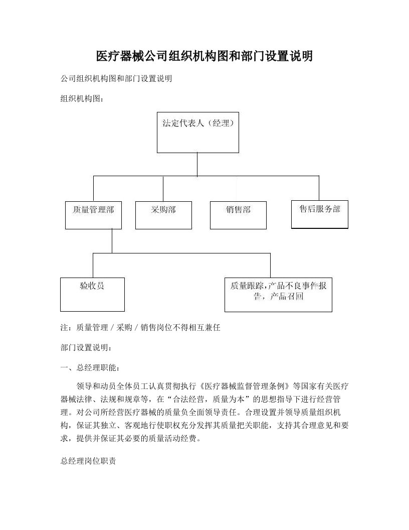 医疗器械公司组织机构图和部门设置说明