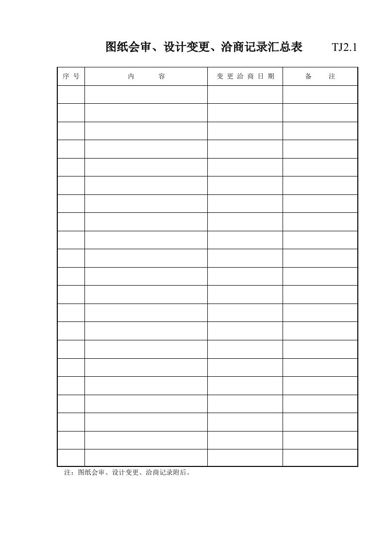 图纸会审、设计变更、洽商记录汇总表