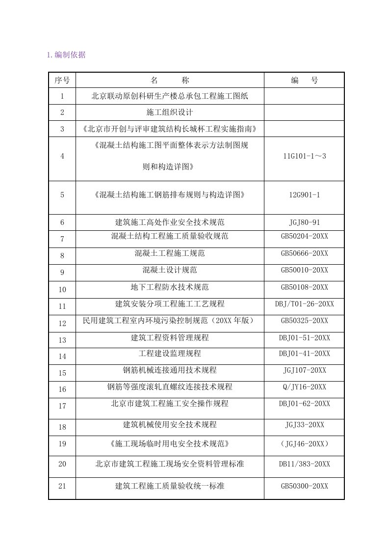 生产科研生产楼项目经理部钢筋工程施工方案