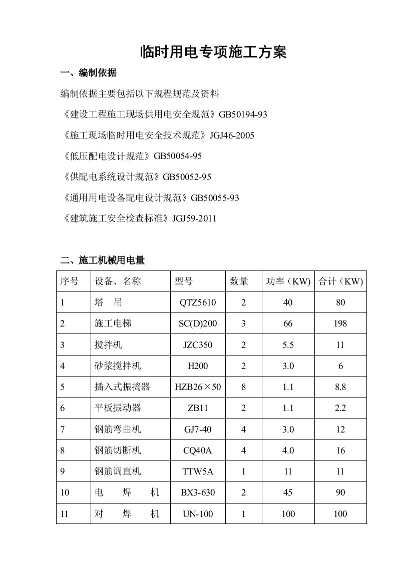 湖北某小区住宅楼临时用电专项施工方案