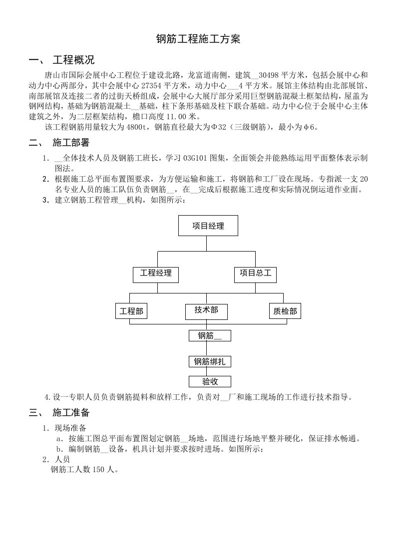 会展中心钢筋技术交底.doc