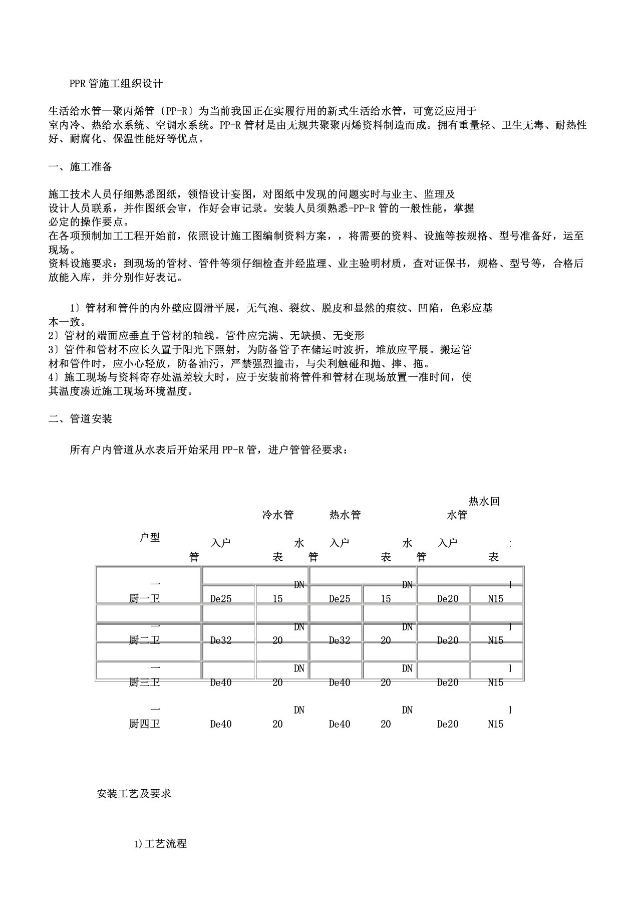 新PPR管施工组织设计