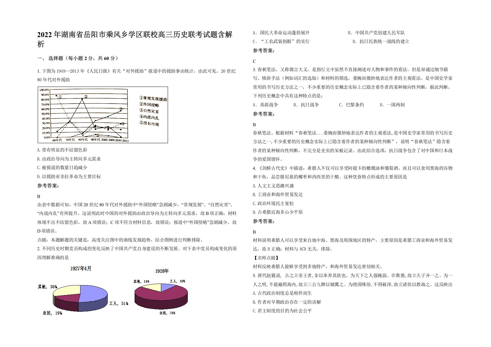 2022年湖南省岳阳市乘风乡学区联校高三历史联考试题含解析