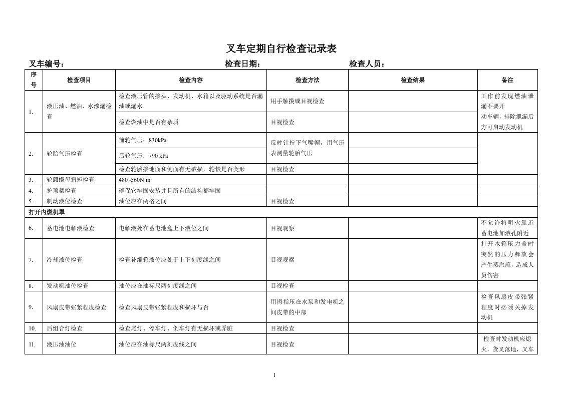 叉车定期自行检查记录表