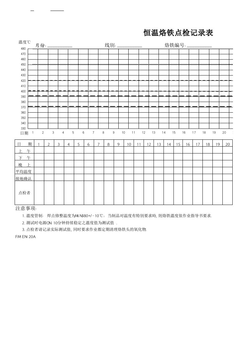 恒温烙铁点检记录表