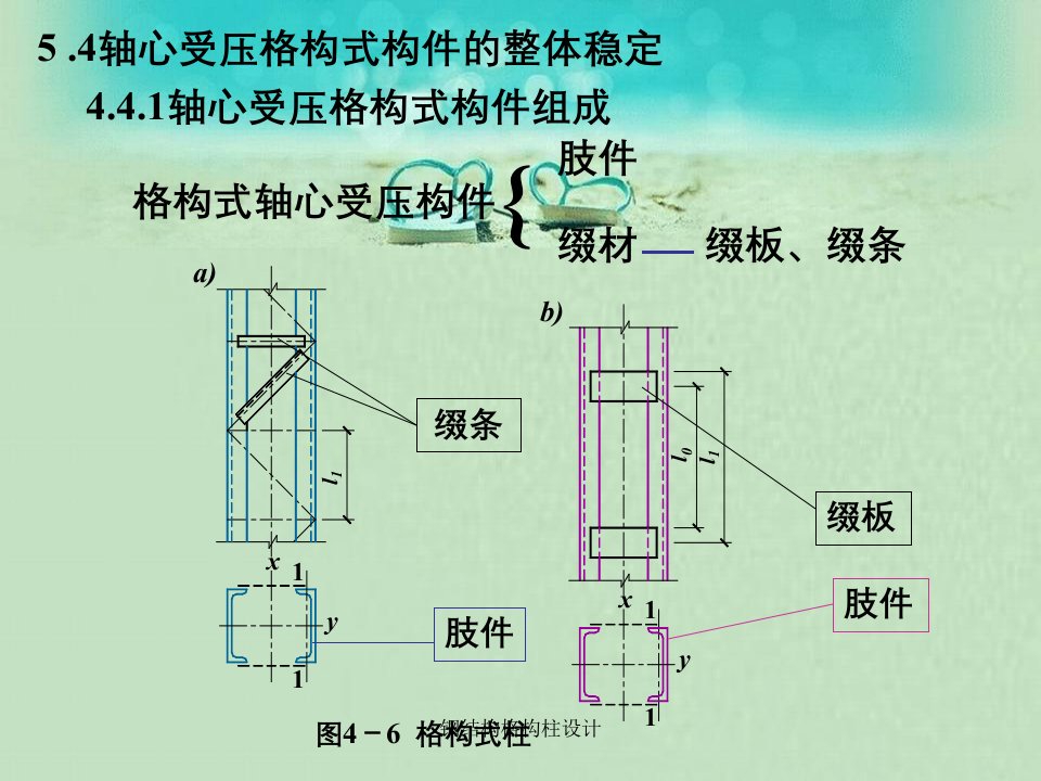 钢结构格构柱设计