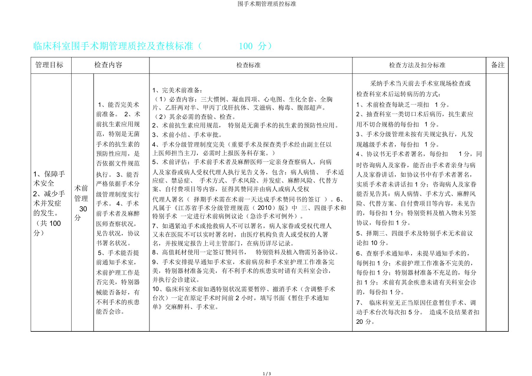 围手术期管理质控标准