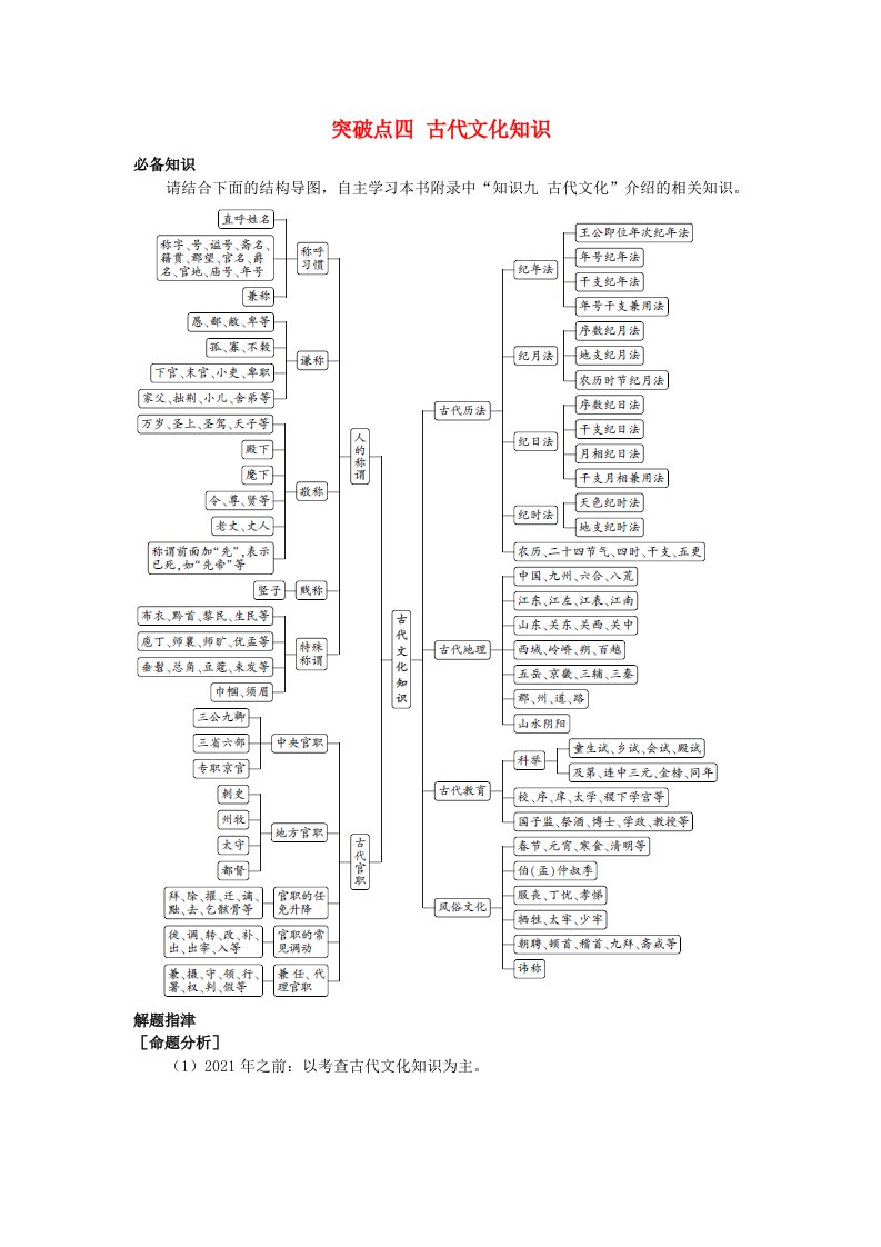 2025版高考语文一轮总复习考点突破第二部分古代诗文阅读专题四文言文阅读突破点四古代文化知识