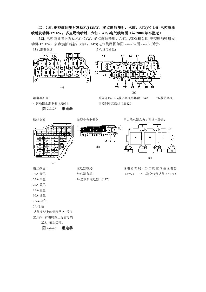 奥迪A6轿车电气元件位置与电路图第02章全车电路图03