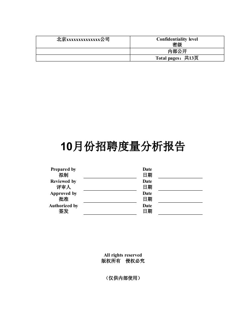 招聘度量分析报告