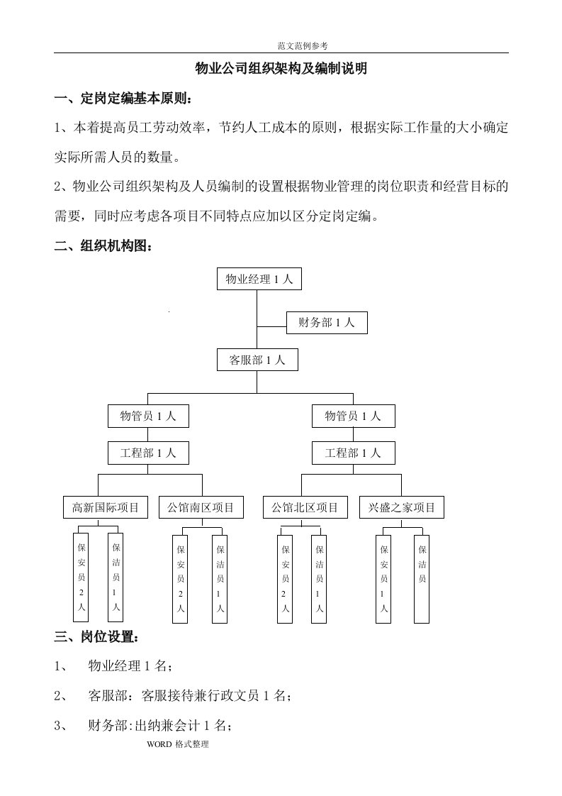 物业公司组织架构和编制说明