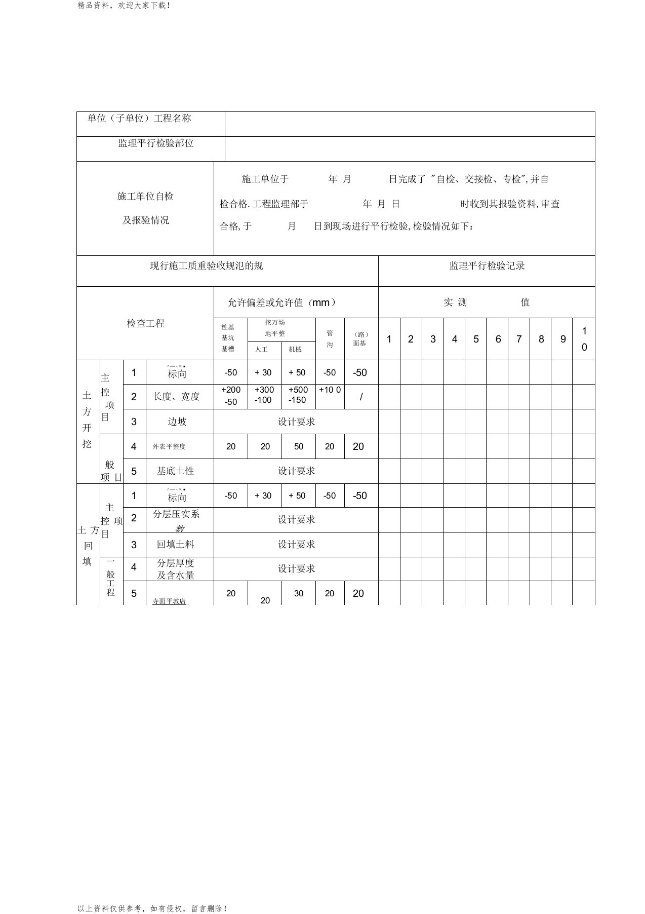 最新监理平行检查记录表02199汇编