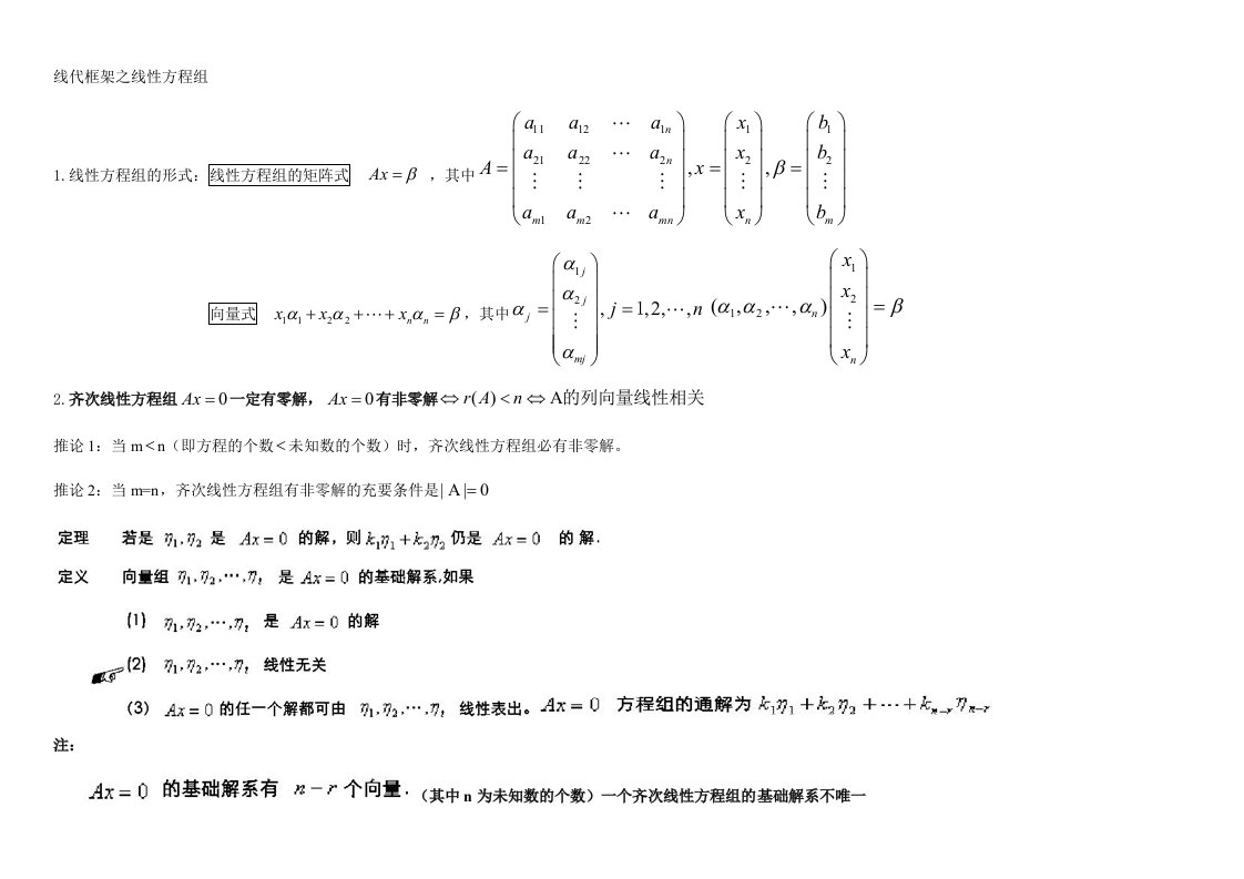 考研