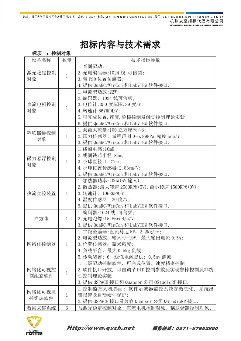 155杭电标项调整doc-浙江工商大学实验室专业设备采购