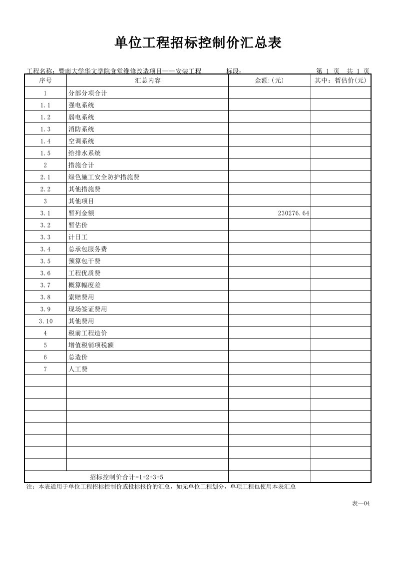 大学食堂维修改造项目清单安装工程