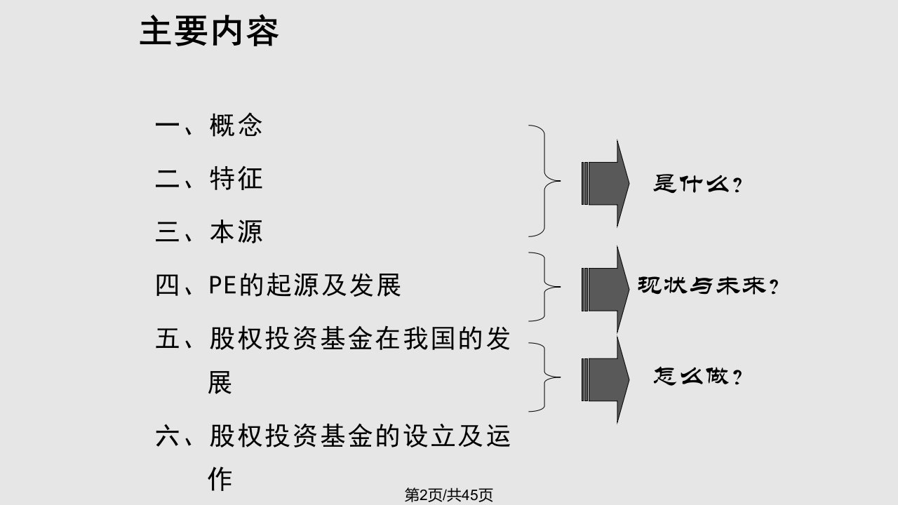 学习实践科学发展观推进设立股权投资基金王洪