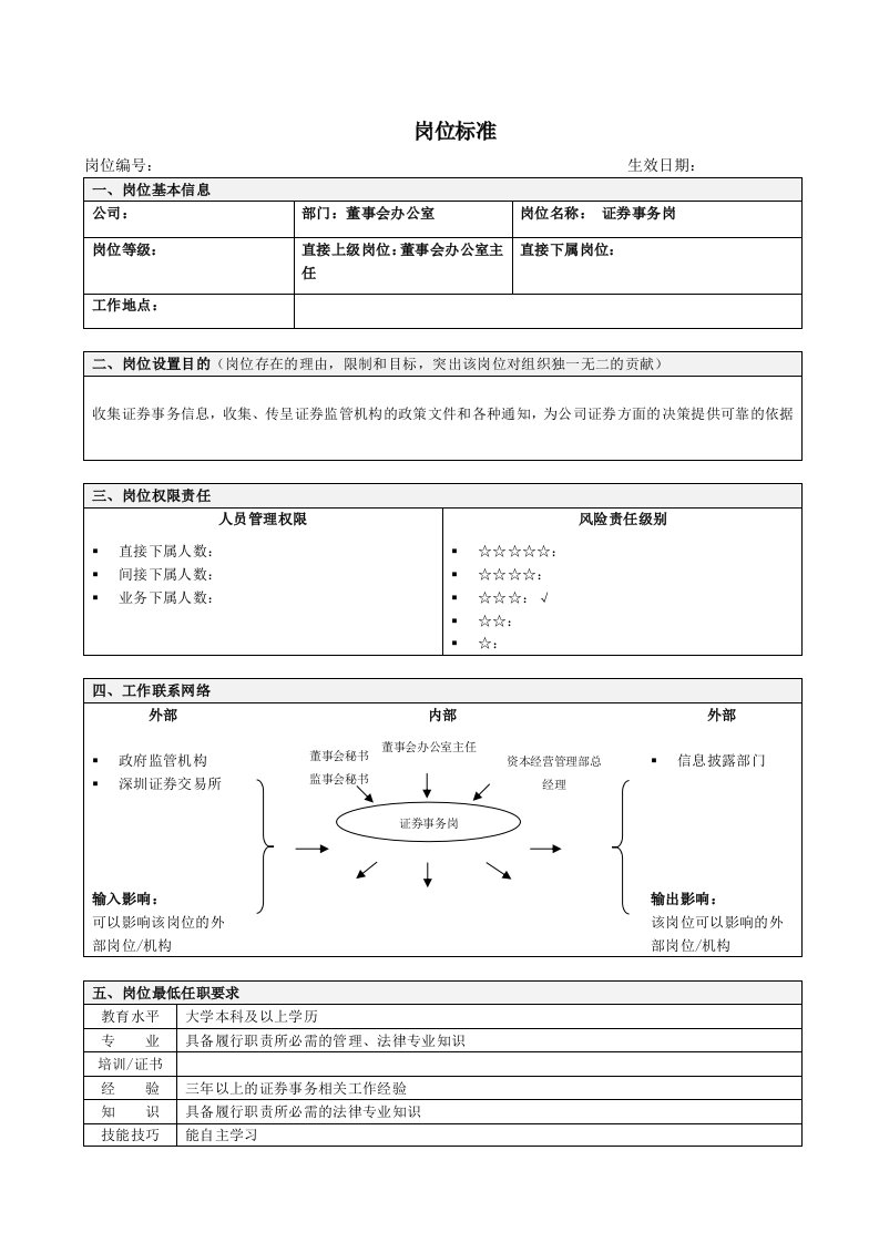 2-证券事务岗