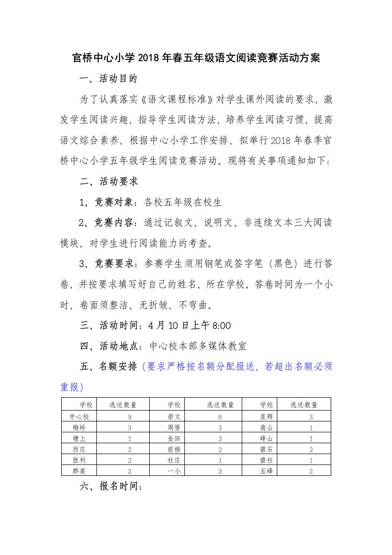 官桥中心小学2018年春五年级语文阅读竞赛活动方案