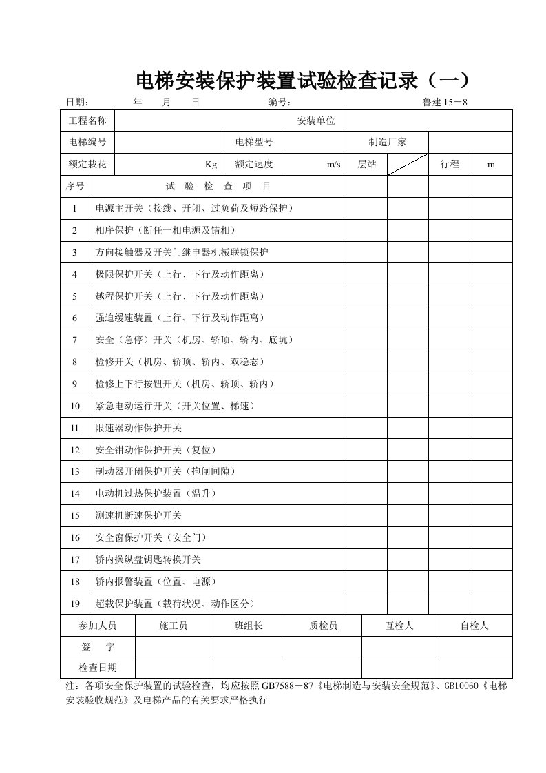 电梯安全保护装置试验检查记录（一）