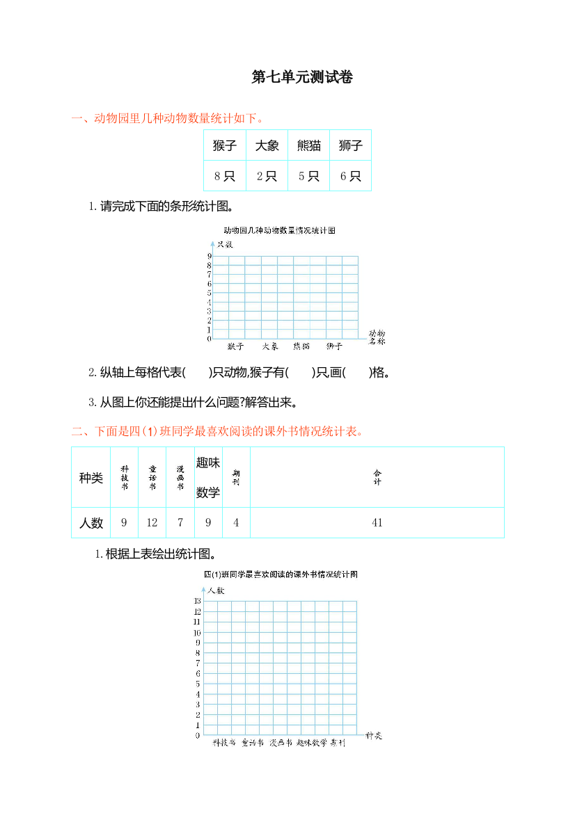 人教版四年级数学上册第七单元测试卷条形统计图